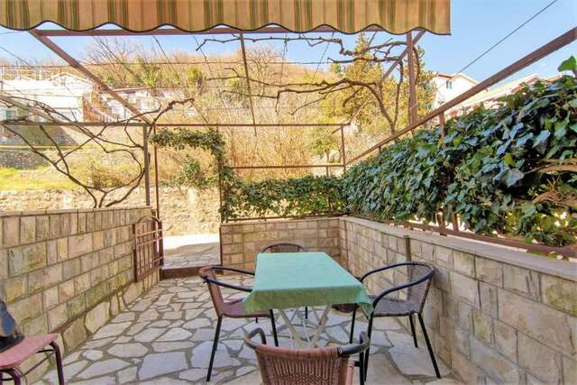 Апартаменты Garden apartment Bečići Бечичи-16